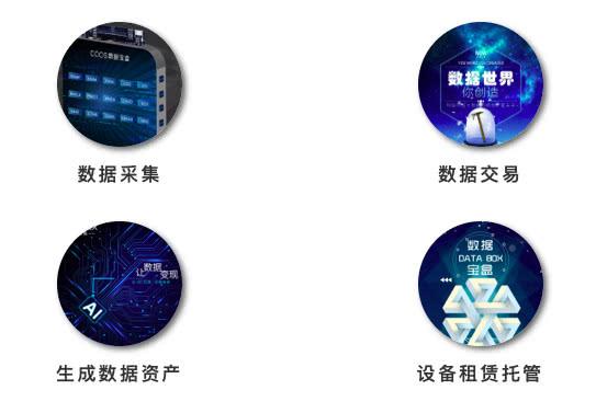 物聯網是什么？看超算科技如何告訴你物聯網科技
